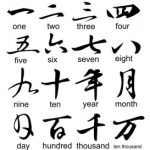 chinese-numbers-273x300